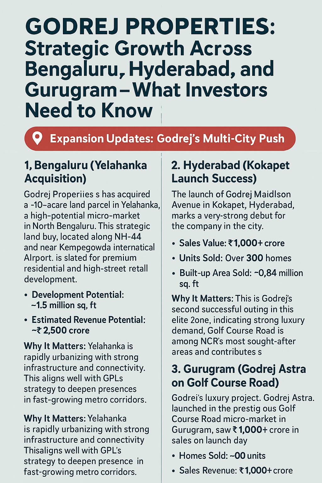 Godrej Properties: Strategic Growth Across Bengaluru, Hyderabad, and Gurugram